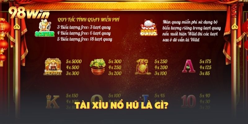 Giới thiệu siêu phẩm cá cược slot Tài xỉu nổ hũ